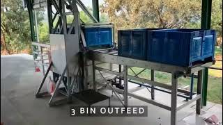 Vizier Systems Drenching Solutions