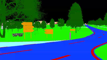 rFpro Semantic Segmentation