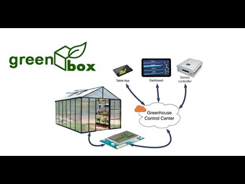 Green Box -  გაიცანით ახლი ჭკვიანი სისტემა თქვენი მეურნეობისთვის.