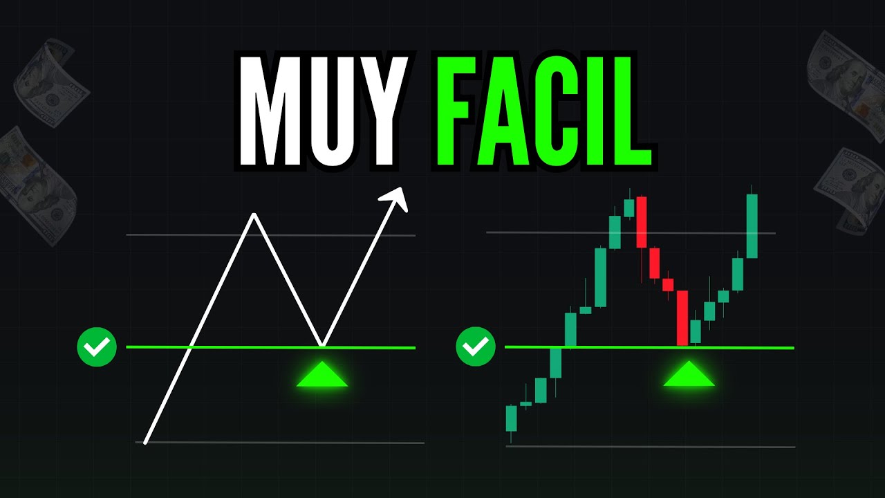 La Mejor Estrategia de TRADING para Ser Rentable en 2025 - YouTube