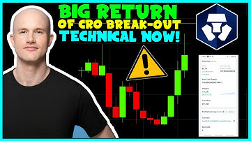 CRYPTO.COM COIN EMERGENCY NEWS 🥶 COLLATERALIZING RECOVERY NOW! 🚨 CRO TOKEN PRICE PREDICTION!