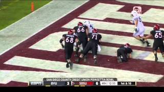 Kyle Van Noy Fumble Recovery for a TD vs. San Diego State