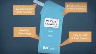 Celebrity Why a Breathalyzer? Wealth