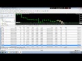 Use Micro Lots To MASTER The FOREX Trading Process - YouTube