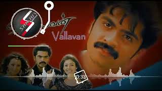 Vallavan Mass Bgm | STR | Yuvan Shankar Raja | [SANJU,S Editz]