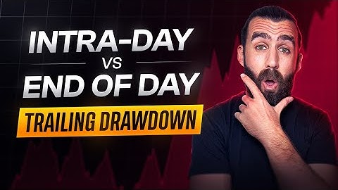 Intraday vs End of Day Drawdown Explained Simply!