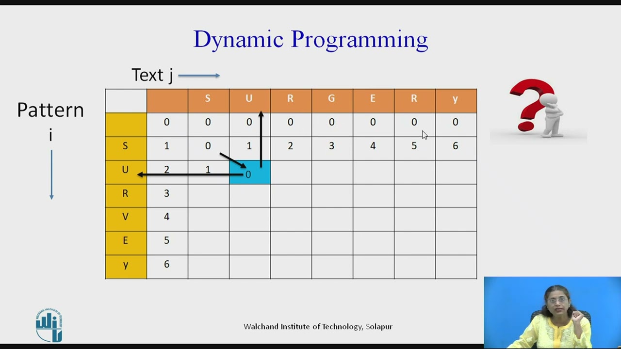 How to dinamically group multiple lines of strings and how to read