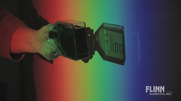 Color and Light Spectrum