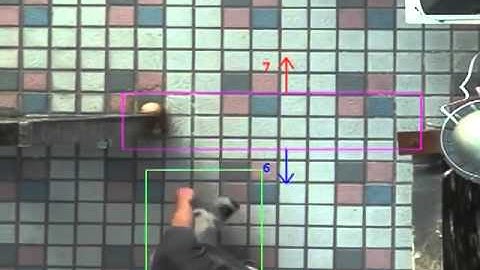 PeopleCounter - Giải pháp camera đếm người