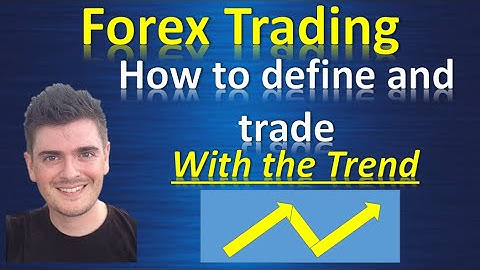 How to define and trade with the trend Dow theory