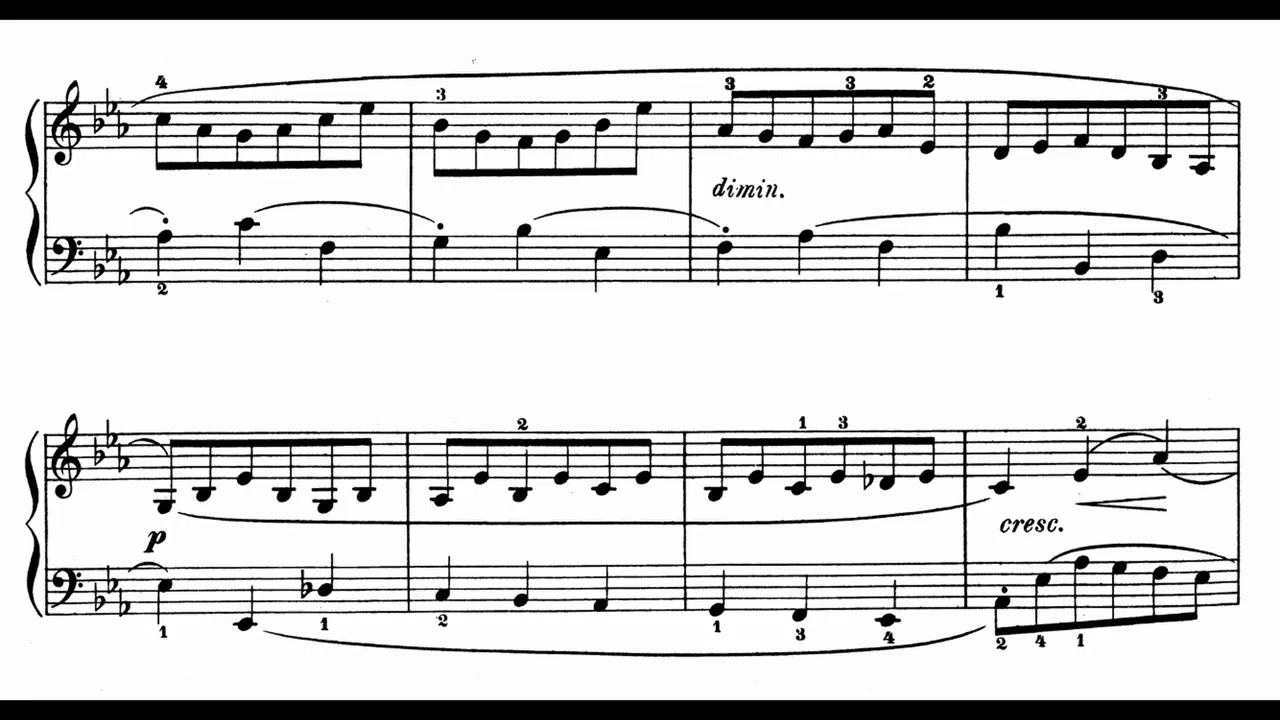 6 Kleine Präludien: BWV 934 in C minor
