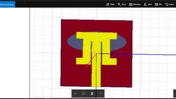 Design and results radiation pattern, radiation intensity, directivity, gain, input impedance HFSS