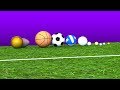 Можно ли мячи сравнить с планетами? Планеты VS Мячи