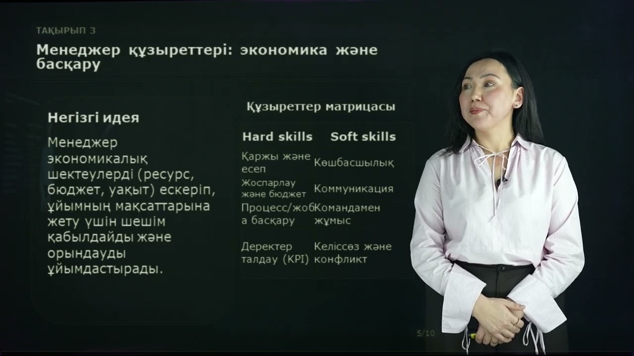 Турганбекова Б.Б. - 3.Менеджер – экономика – басқару.