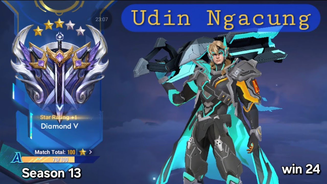 Win24 S13 Alessio Red Hawk, Diamond V long Weekend level terasa lebih sulit 