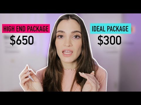 My Secret Tips to Pricing Your Photography Like A PRO
