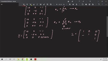 Lecture 6f: LU Decomposition Method to solve System of Equations