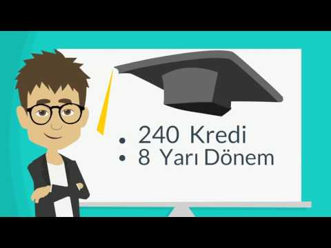 Anadolu Üniversitesi Açıköğretim Fakültesi Yönetim Bilişim Sistemleri