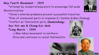 AP World - Ch 29 Part 2 - World in the 1920's