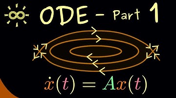Ordinary Differential Equations 1 | Introduction [dark version]