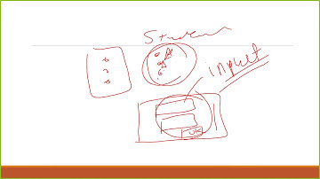 Part 10-HTML in Amharic  HTML Images and Navigation