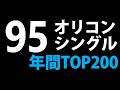 1995年オリコンシングル年間トップ200