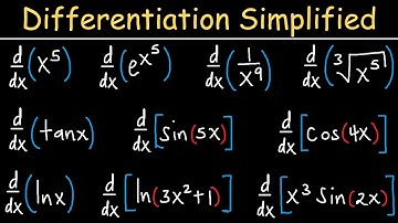 Introduction to Differentiation: Power Rule, Trig, Exponential & Log Derivatives Explained
