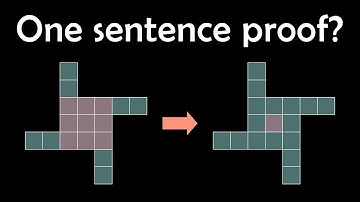 Is this the most beautiful proof? (Fermat