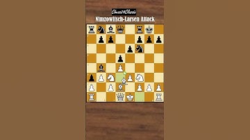 Nimzowitsch-Larsen Attack #checkmate #chess #shorts #chessgrandmaster #chessopenings