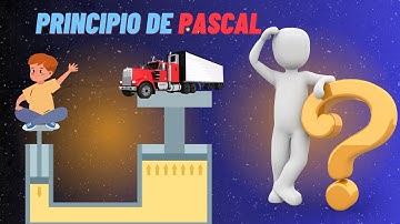 ⛴️🚒 QUE DICE DEL  PRINCIPIO DE PASCAL Y CUAL ES SU APORTE  DE LA HIDRÁULICA PARA SER MÁS FUERTE