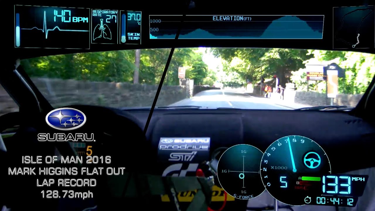 Марк Хиггинс, побивший все рекорды, круг TT с видом сверху