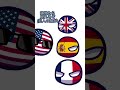 #shorts #countryballs #ポーランドボール 貧困をなくそう！