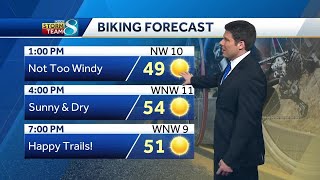Things stay warm, breezy this afternoon