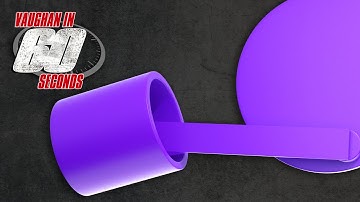 MODO | Creating a Piston Rig: Part 1