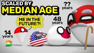 COUNTRIES SCALED BY MEDIAN AGE | Countryballs Animation