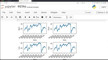 Economia – Prevendo volume de ações da PETR4 usando machine learning