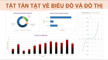 [Excel] - Tất tần tật về biểu đồ và vẽ đồ thị hàm số trong Excel - TIN HỌC CƠ BẢN #8