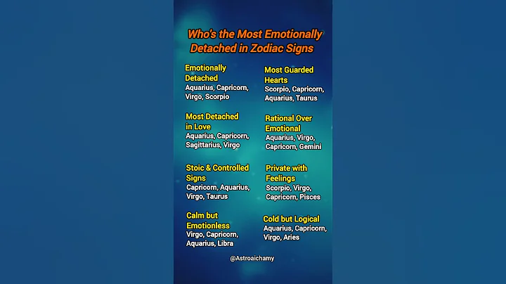 Who's the Most Emotionally Detached in Zodiac Signs #astrology #astro #zodiacsign #zodiac #horoscope
