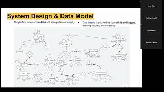 CSE 412 - Phase 1 Presentation