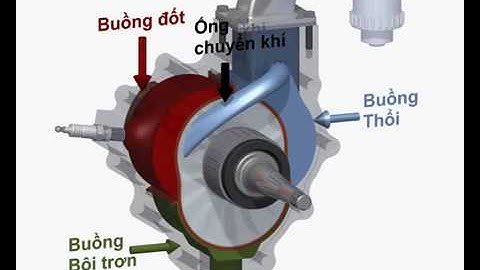 Tạo video bằng Autodesk Inventor Studio 2014