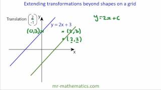 ترجمة الرسوم البيانية ذات الخطوط المستقيمة بالصيغة y = mx + c | السيد الرياضيات