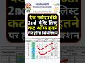 चेक करें नवोदय सेकंड लिस्ट कट ऑफ 2026 I navoday second merit list 2026 I jnvst second list 2026#nvs