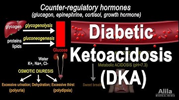 Diabetic Ketoacidosis (DKA) Pathophysiology, Animation