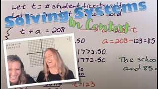 Solving Linear Systems in Context