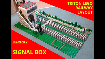 TLR Layout - Main | Signal box and green scenery