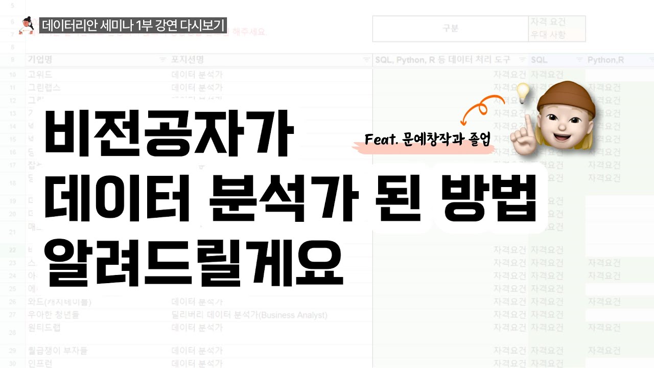 로드맵에 포함된 외부링크 썸네일
