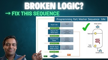 Easy PLC Sequencer Trick
