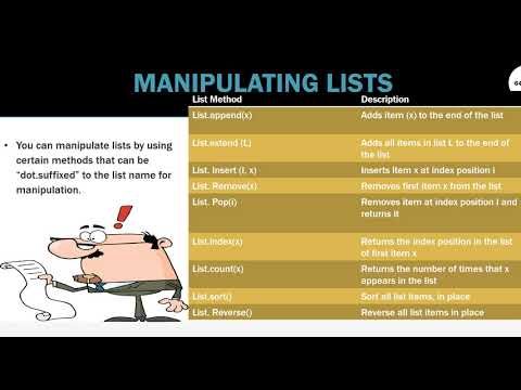 Changing, Adding and Deleting Lists on Python