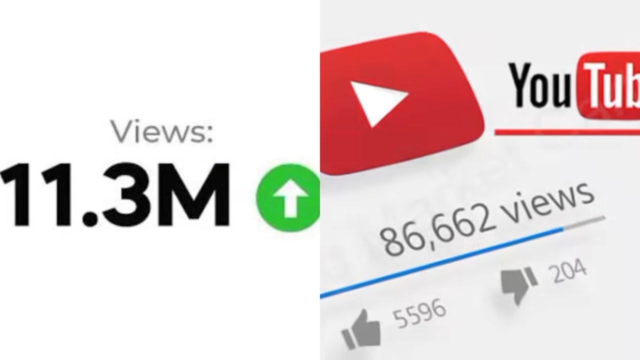 How to increase views on YouTube video | how to get more views on ...