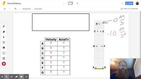 Free Fall Motion Concept Builders